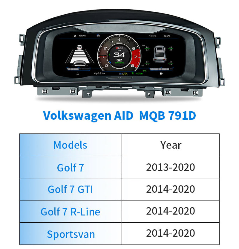 LCD Dashboard Panel Virtual Instrument Cluster Cockpit Digital Speedometer Retrofit Screen for Volkswagen VW Golf Passat Tiguan CC Scirocco